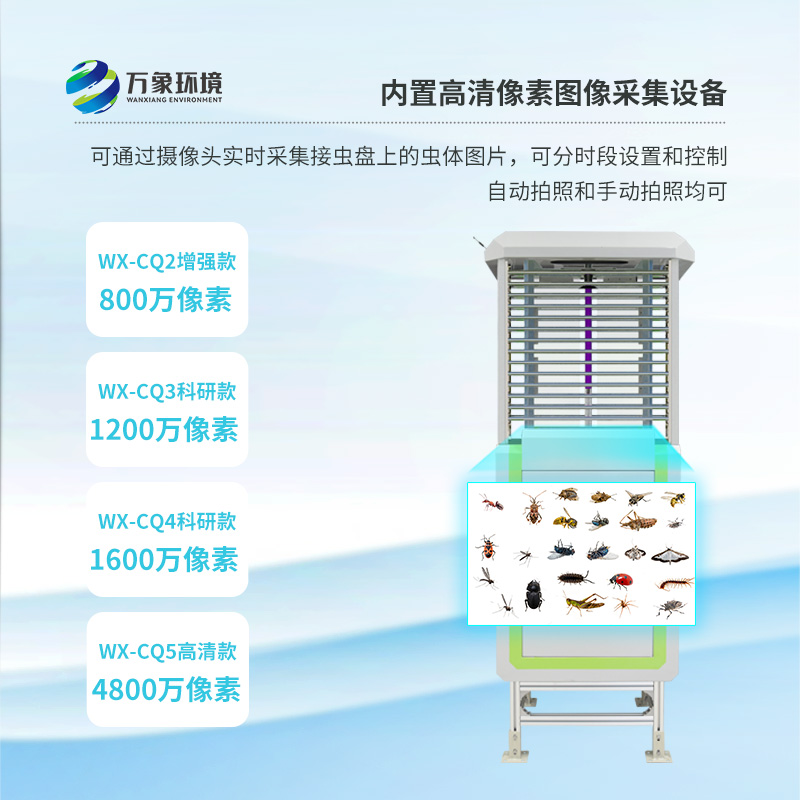 現(xiàn)代農(nóng)田為什么要安裝高精度蟲情測報燈？