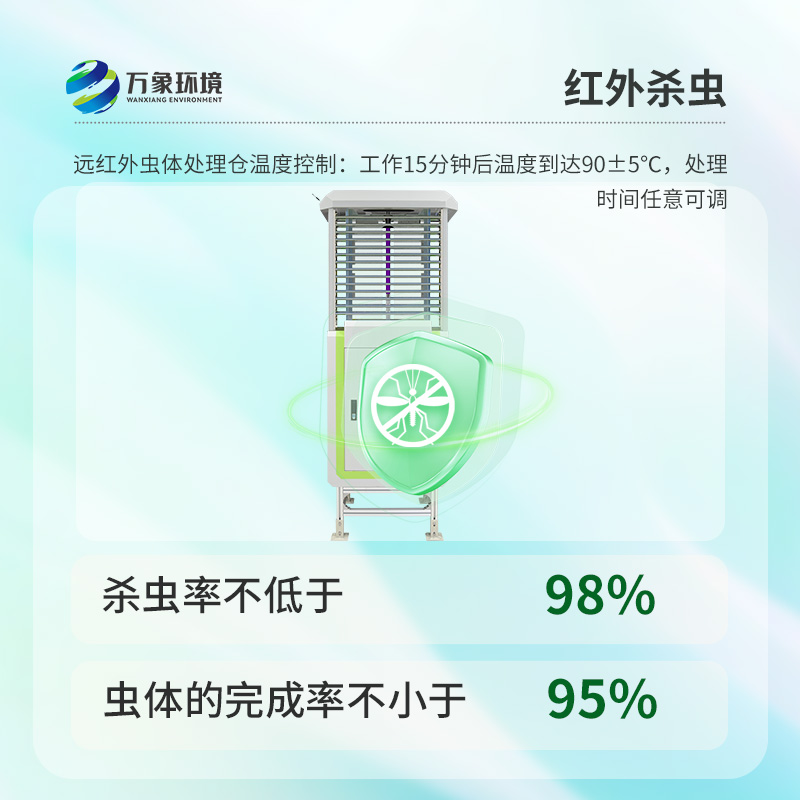 蟲(chóng)情信息自動(dòng)監(jiān)測(cè)系統(tǒng)，究竟如何精準(zhǔn)防治？